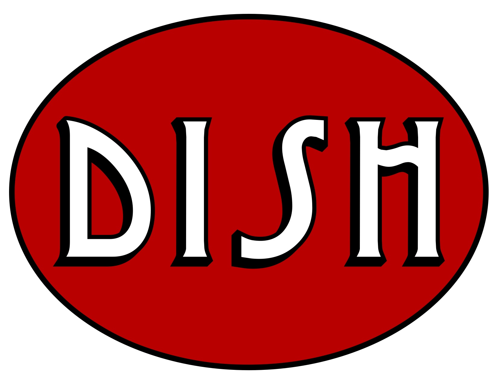 Английское слово dish. Dishes на английском. Dish картинка. Переводчик dish. Dish карточка на английском.